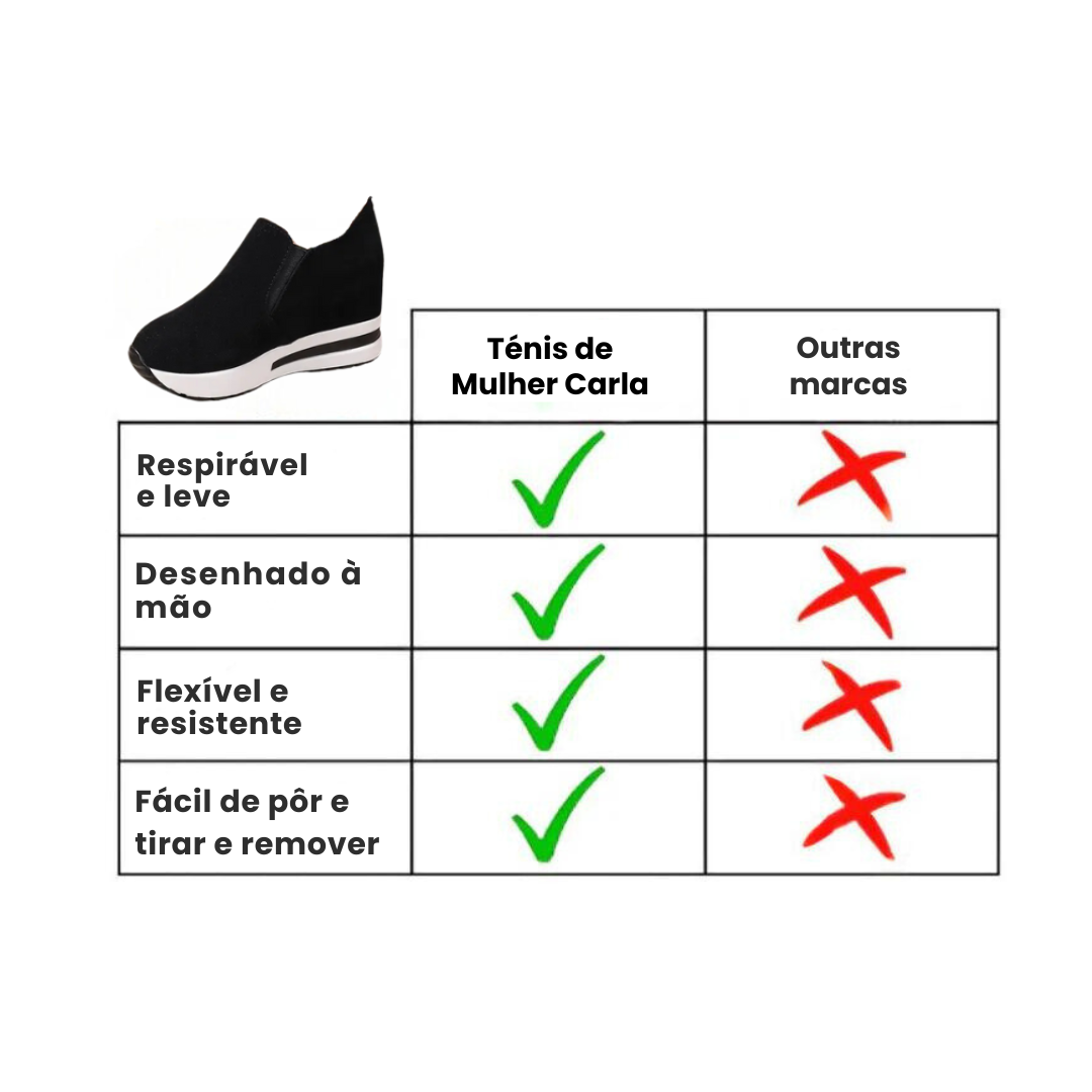 Carla: Ténis de Mulher