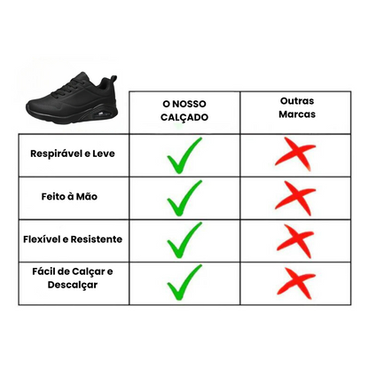 GelComfy: Sapatilhas Ortopédicas com Câmara de Gel